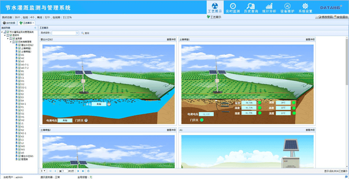 土壤墑情監(jiān)測|土壤墑情動態(tài)監(jiān)測系統(tǒng)|土壤墑情監(jiān)測站|農(nóng)田土壤墑情監(jiān)測設(shè)備|農(nóng)業(yè)物聯(lián)網(wǎng)土壤墑情監(jiān)測|土壤墑情自動監(jiān)測站|無線土壤墑情監(jiān)測系統(tǒng)軟件