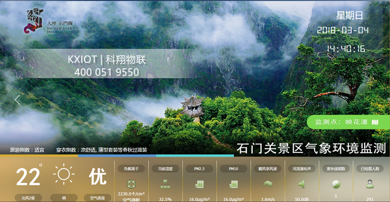 1622625084702916.png 環(huán)境參數(shù)發(fā)布平臺(tái)_副本.png