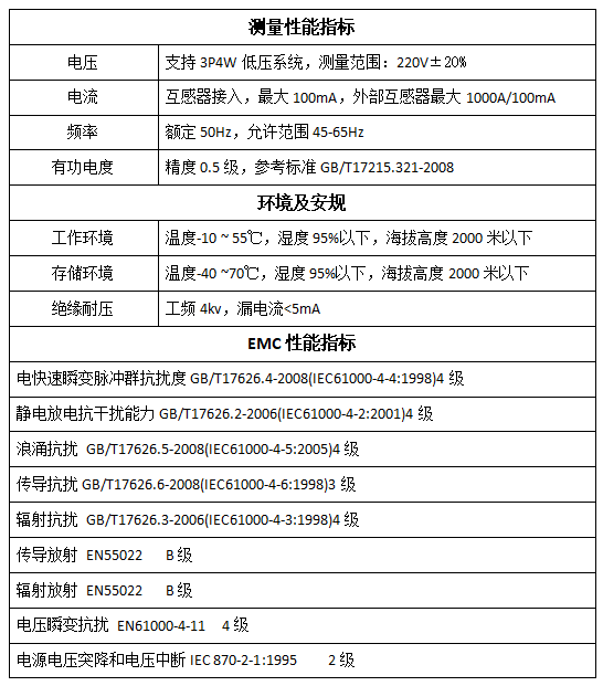 1690007273447458.png image.png